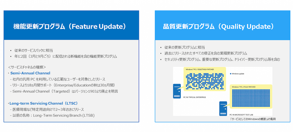 PatchMP 10 001 1